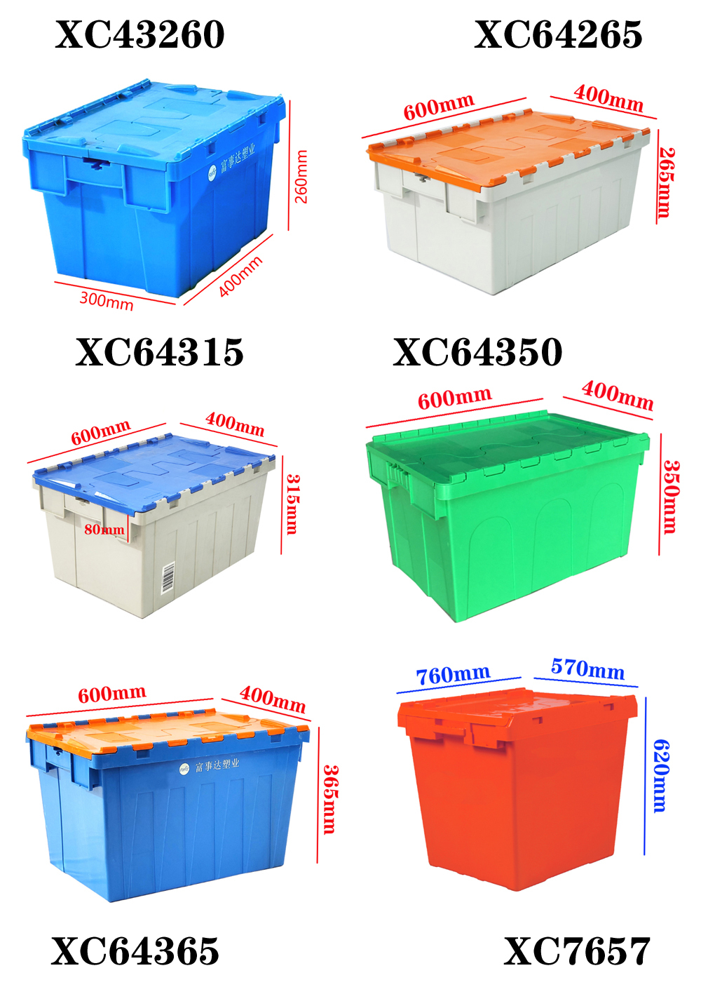 最新の企業ブログについて プラスチック の 搬送 箱 が,プロ の 搬送 作業 の 効率 を 向上 さ せる よう に